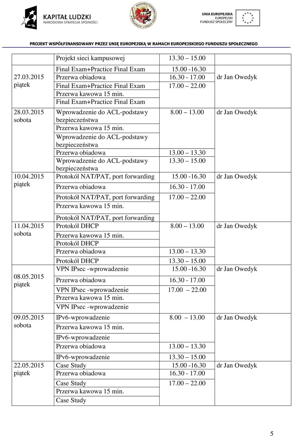 ACL-podstawy bezpieczeństwa Protokól NAT/PAT, port forwarding 15.00-16.