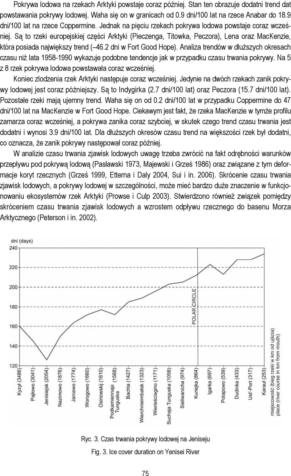 Są to rzeki europejskiej części Arktyki (Pieczenga, Titowka, Peczora), Lena oraz MacKenzie, która posiada największy trend ( 46.2 dni w Fort Good Hope).