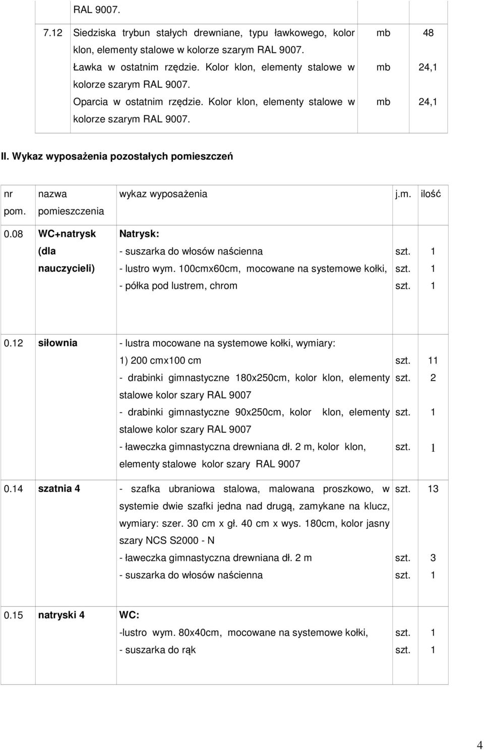 Wykaz wyposażenia pozostałych pomieszczeń nr nazwa wykaz wyposażenia j.m. ilość pom. pomieszczenia 0.08 WC+natrysk Natrysk: (dla - suszarka do włosów naścienna nauczycieli) - lustro wym.