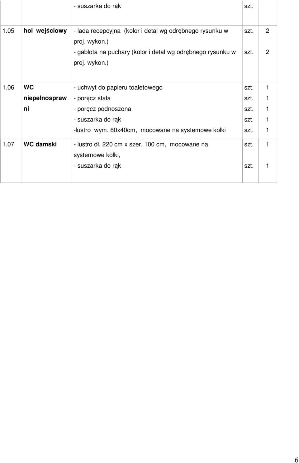 - gablota na puchary (kolor i detal wg odrębnego rysunku w proj. wykon.).