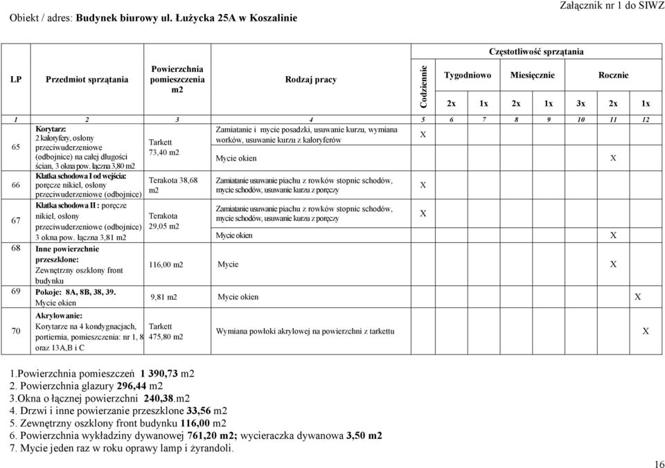 łączna 3,81 68 Inne powierzchnie przeszklone: Zewnętrzny oszklony front budynku 69 Pokoje: 8A, 8B, 38, 39.