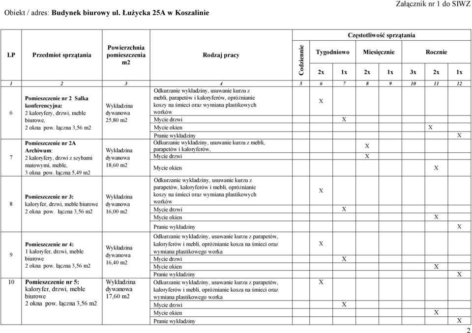 łączna 3,56 Pomieszczenie nr 4: 1 kaloryfer, drzwi, meble 2 okna pow. łączna 3,56 10 Pomieszczenie nr 5: kaloryfer, drzwi, meble 2 okna pow.