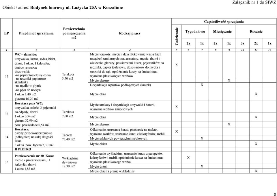 rąk, opróŝnianie koszy na śmieci oraz 1 okno 1,40 glazura 16,20 Mycie okna 33 34 35 Korytarz przy WC: umywalka, całość, 3 pojemniki na odpady, drzwi 1 okno 0,54 glazura 32,99 pow.