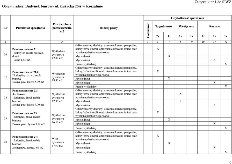 łączna 3,70 Pomieszczenie nr 23: 1 kaloryfer, drzwi, meble 2 okna pow. łączna 3,72 Pomieszczenie nr 24: 1 kaloryfer, drzwi, meble, 2 okna pow.