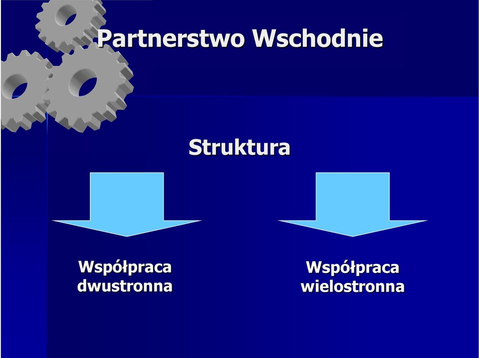 Współpraca