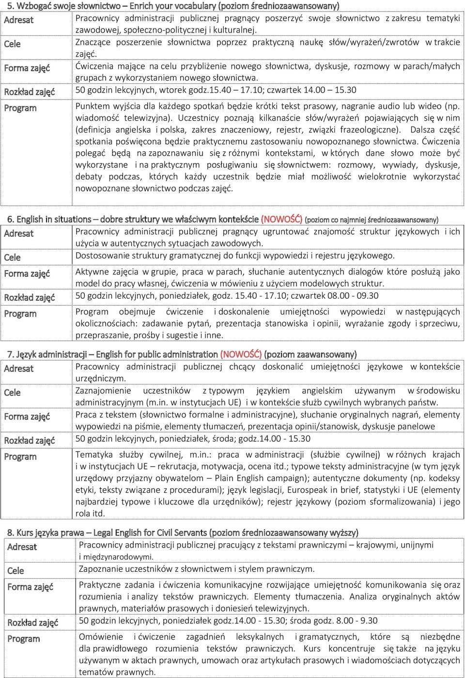 Forma zajęć Ćwiczenia mające na celu przybliżenie nowego słownictwa, dyskusje, rozmowy w parach/małych grupach z wykorzystaniem nowego słownictwa. 50 godzin lekcyjnych, wtorek godz.15.40 17.