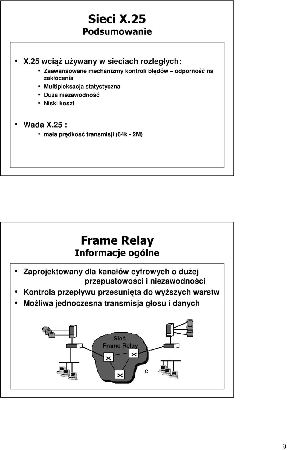 Multipleksacja statystyczna Duża niezawodność Niski koszt Wada X.