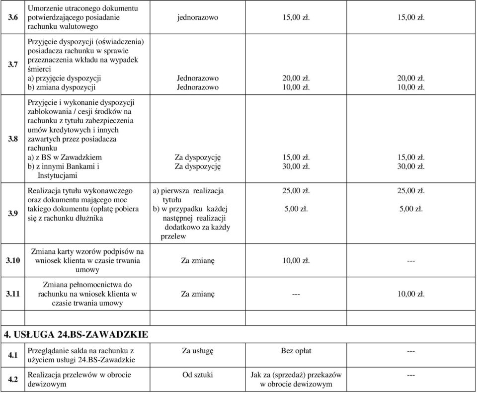 przyjęcie dyspozycji b) zmiana dyspozycji Przyjęcie i wykonanie dyspozycji zablokowania / cesji środków na rachunku z tytułu zabezpieczenia umów kredytowych i innych zawartych przez posiadacza