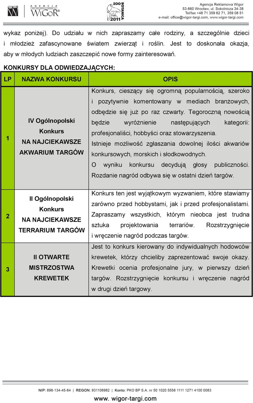 KONKURSY DLA ODWIEDZAJĄCYCH: LP NAZWA KONKURSU OPIS 1 IV Ogólnopolski Konkurs NA NAJCIEKAWSZE AKWARIUM TARGÓW Konkurs, cieszący się ogromną popularnością, szeroko i pozytywnie komentowany w mediach