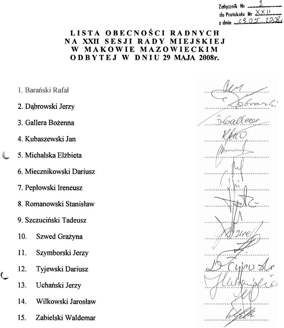 Kubaszewsh Jan 5. Michalska Ekbieta 6. Miecznikowski Dariusz 7. Peplowski Ireneusz 8. Romanowski Stanislaw 9.