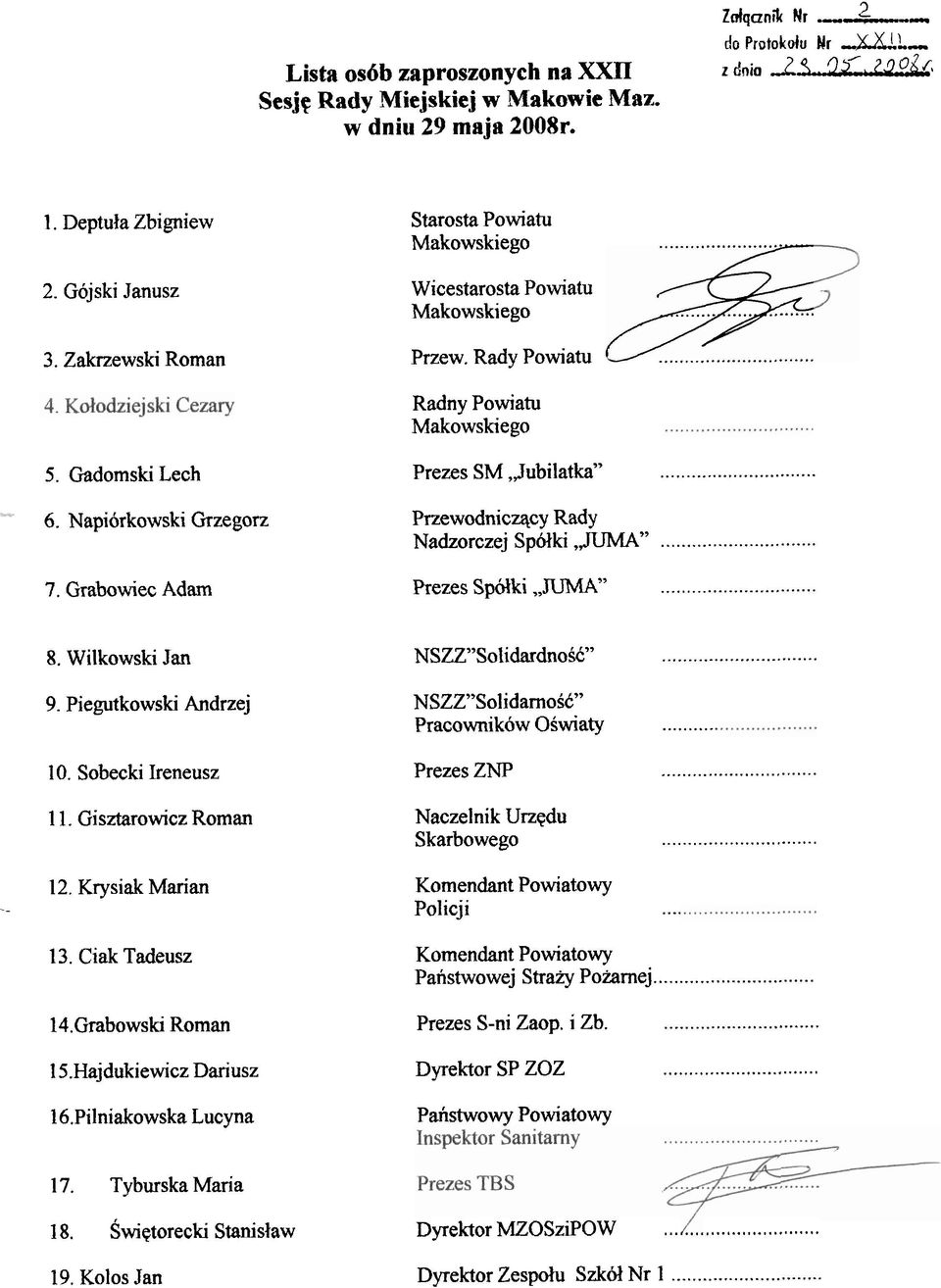 Napiorkowski Grzegorz Przewodniczqcy Rady Nadzorczej Sp6Zki,,JUMA9'... 7. Grabowiec Adam Prezes Sfiki,,JUMA"... 8. Wilkowski Jan NSZZ"Solidardnob5"... 9.