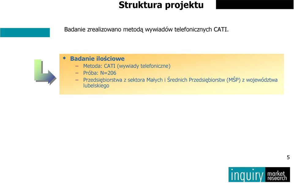 Badanie ilościowe Metoda: CATI (wywiady telefoniczne)