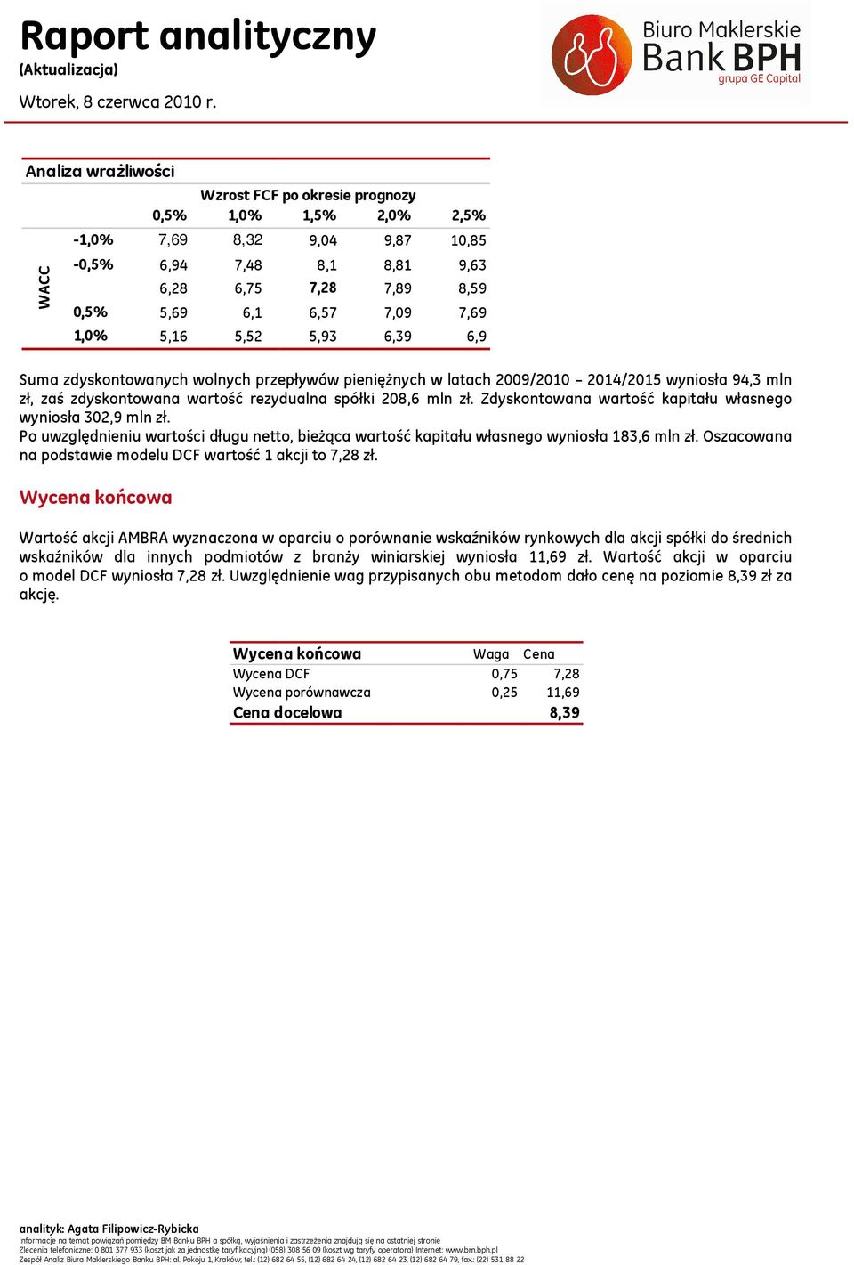 Zdyskontowana wartość kapitału własnego wyniosła 302,9 mln zł. Po uwzględnieniu wartości długu netto, bieżąca wartość kapitału własnego wyniosła 183,6 mln zł.