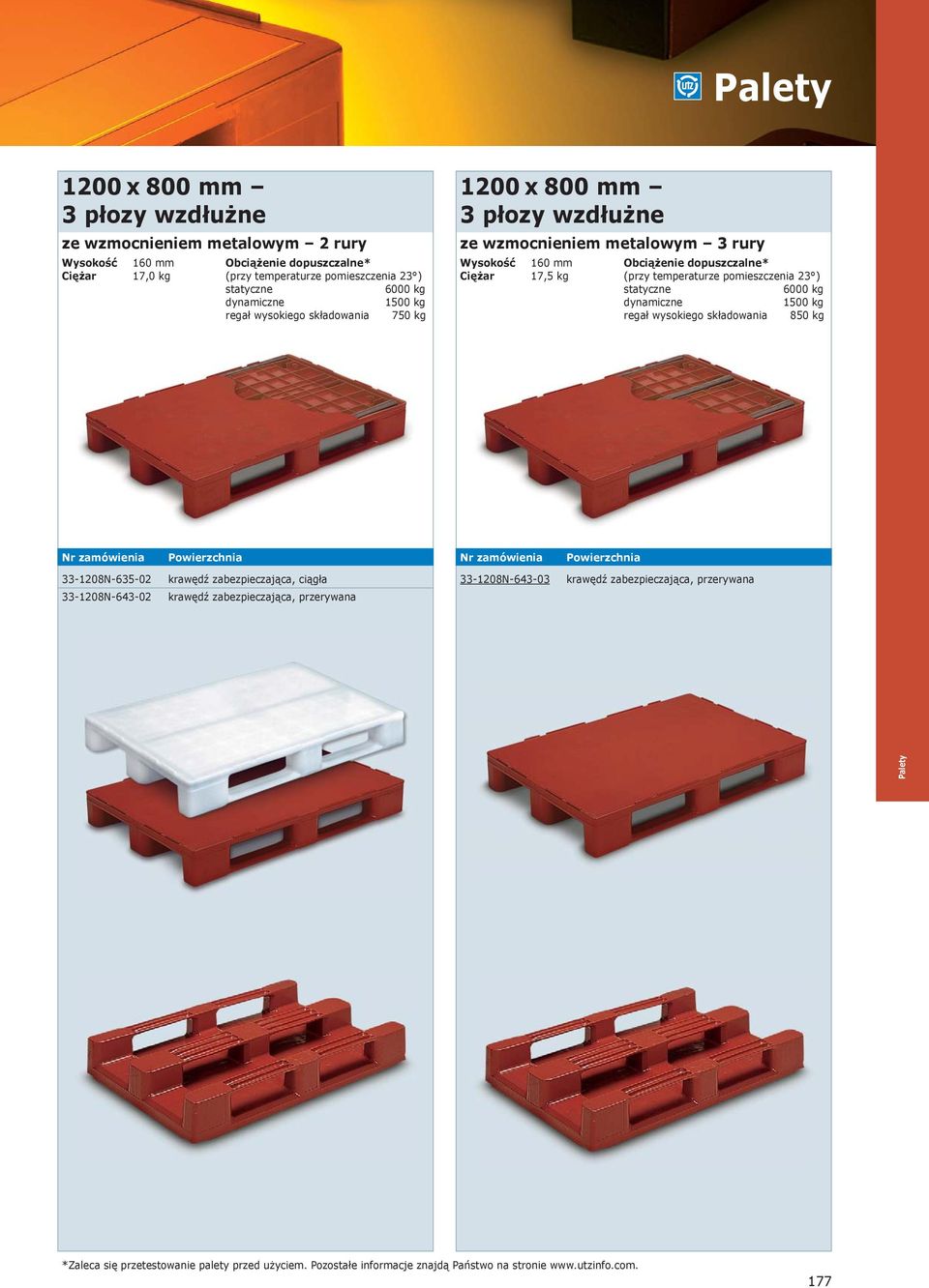 pomieszczenia 23 ) 6000 kg regał wysokiego składowania 850 kg 33-1208N-635-02 33-1208N-643-02 krawędź