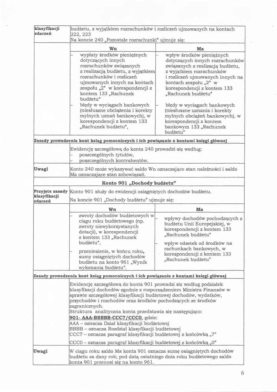 ujmowanych innych na ujmowanych innych na kontach kontach zespołu 2" w zespołu 2" w korespondencji z korespondencji z kontem 133 kontem 133 Rachunek Rachunek budżetu" budżetu " 1-- błędy w wyciągach