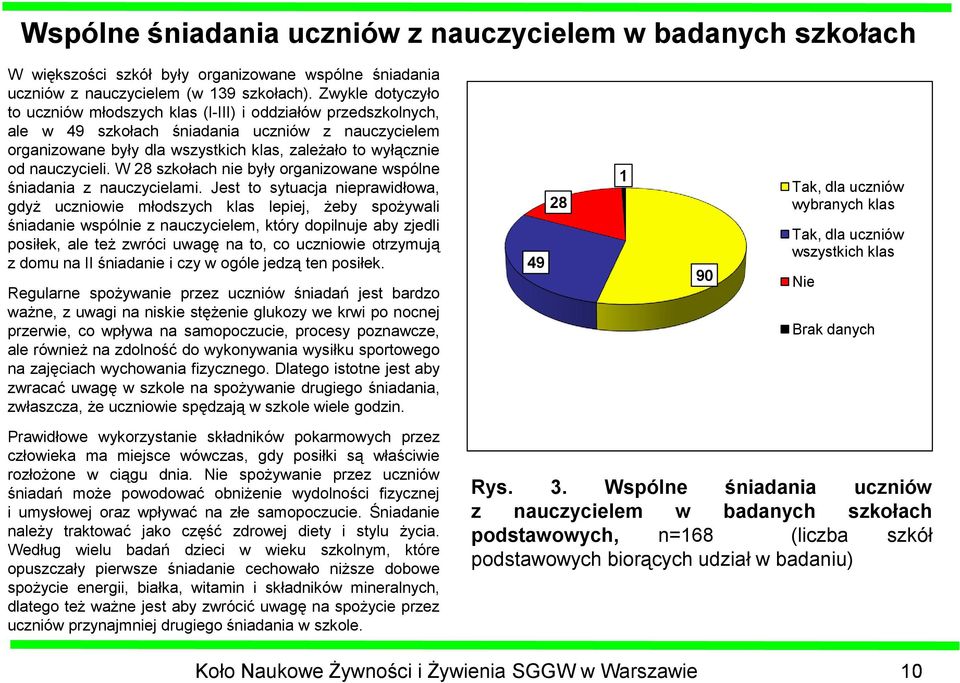 nauczycieli. W 28 szkołach nie były organizowane wspólne śniadania z nauczycielami.