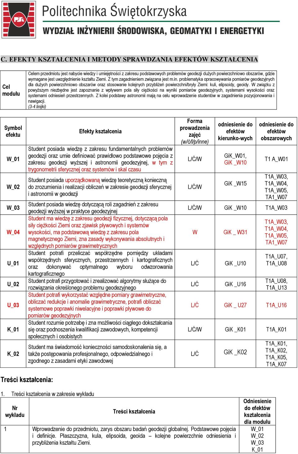 problematyka opracowywania pomiarów geodezyjnych dla dużych powierzchniowo obszarów oraz stosowanie kolejnych przybliżeń powierzchni/bryły Ziemi: kuli, elipsoidy, geoidy.