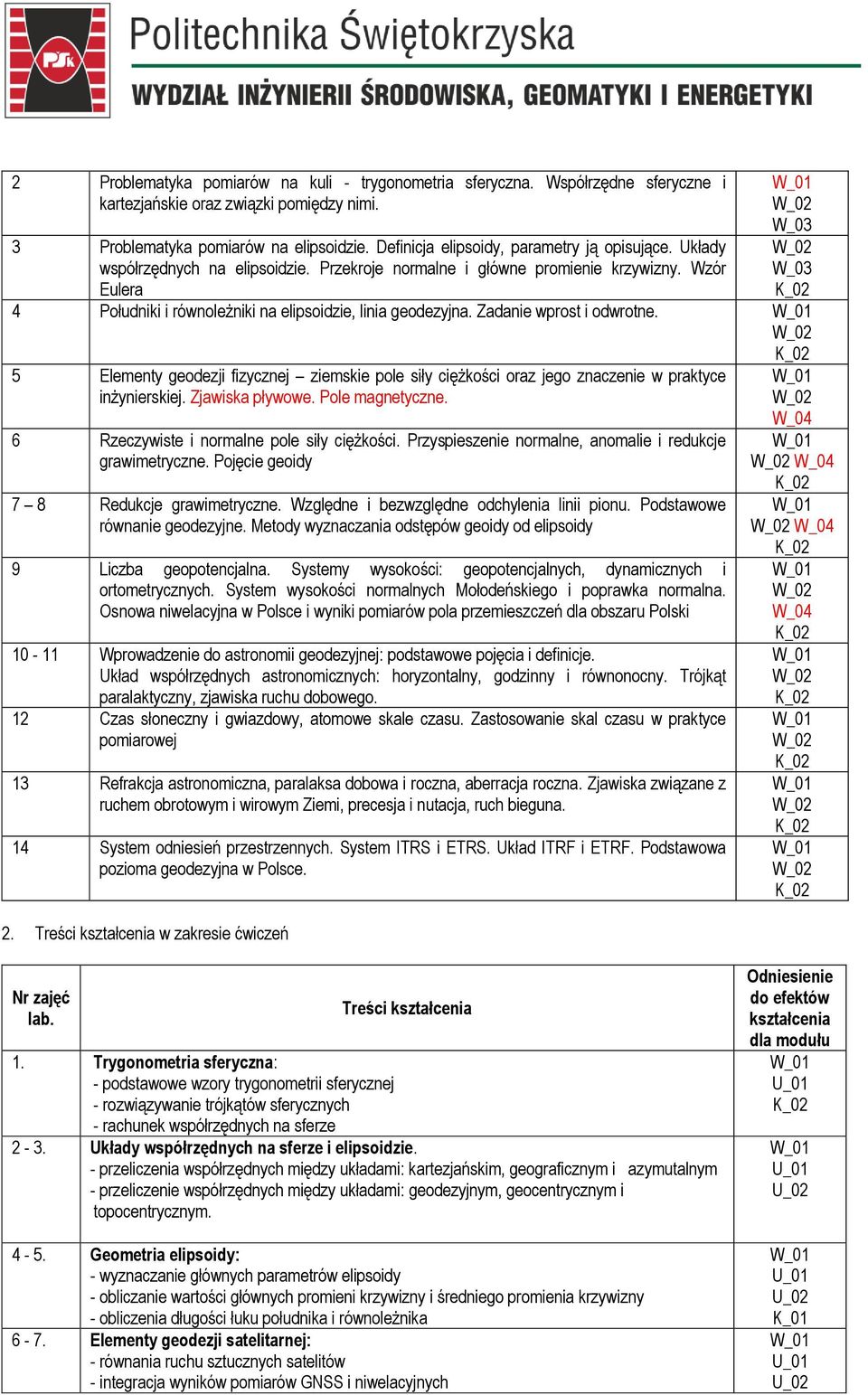 Wzór Eulera 4 Południki i równoleżniki na elipsoidzie, linia geodezyjna. Zadanie wprost i odwrotne.