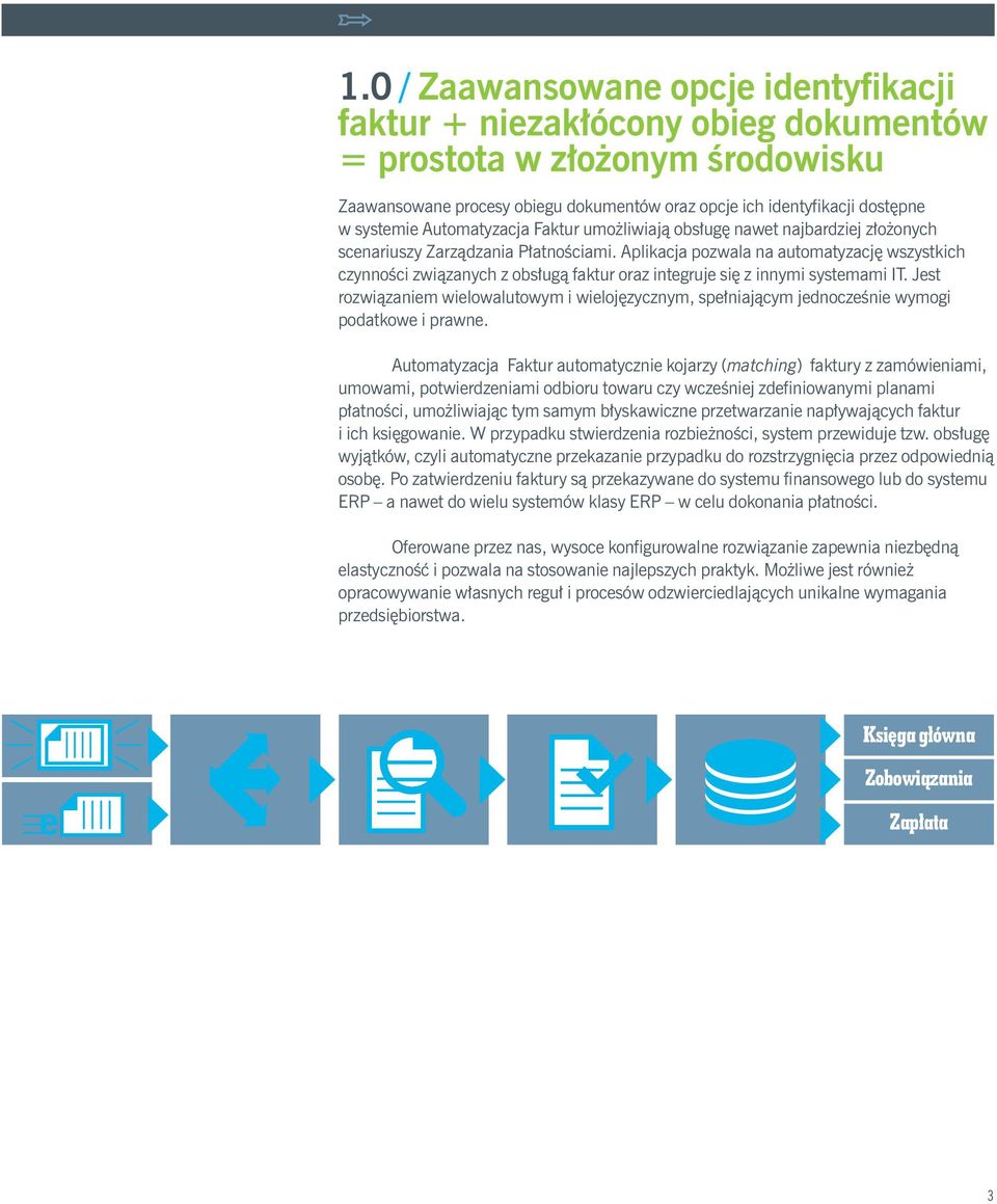 Aplikacja pozwala na automatyzację wszystkich czynności związanych z obsługą faktur oraz integruje się z innymi systemami IT.