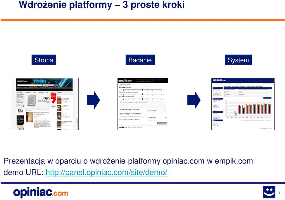 wdrożenie platformy opiniac.com w empik.