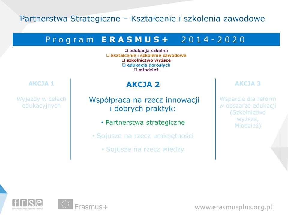 Wyjazdy w celach edukacyjnych Współpraca na rzecz innowacji i dobrych praktyk: Partnerstwa strategiczne Sojusze