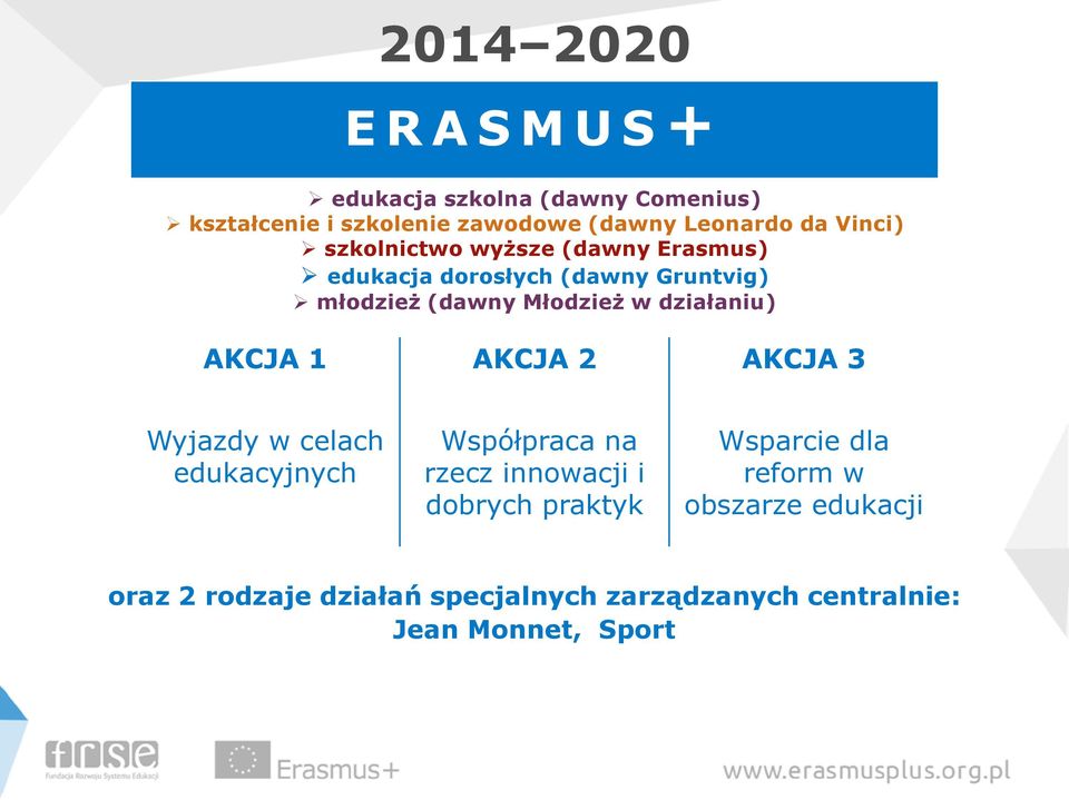 działaniu) AKCJA 1 AKCJA 2 AKCJA 3 Wyjazdy w celach edukacyjnych Współpraca na rzecz innowacji i dobrych