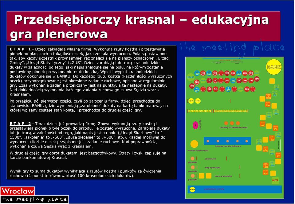 Dzieci zarabiają lub tracą krasnoludzkie dukaty w zaleŝności od tego, jaki napis znajduje się na polu, na którym zostanie postawiony pionek po wykonaniu rzutu kostką.