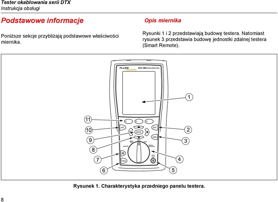 Opis miernika Rysunki 1 i 2 przedstawiają budowę testera.