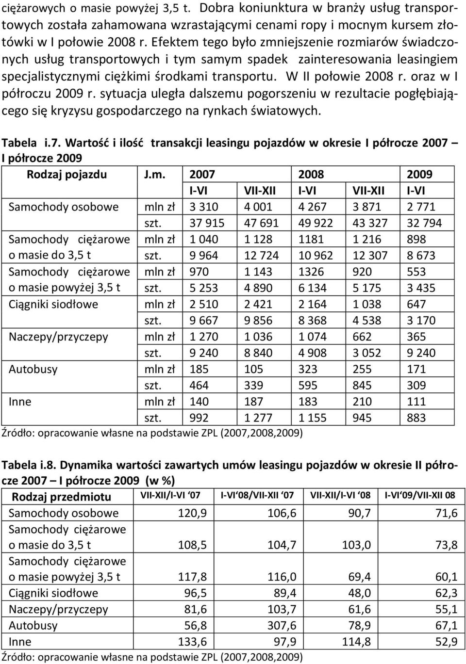 oraz w I półroczu 2009 r. sytuacja uległa dalszemu pogorszeniu w rezultacie pogłębiającego się kryzysu gospodarczego na rynkach światowych. Tabela i.7.