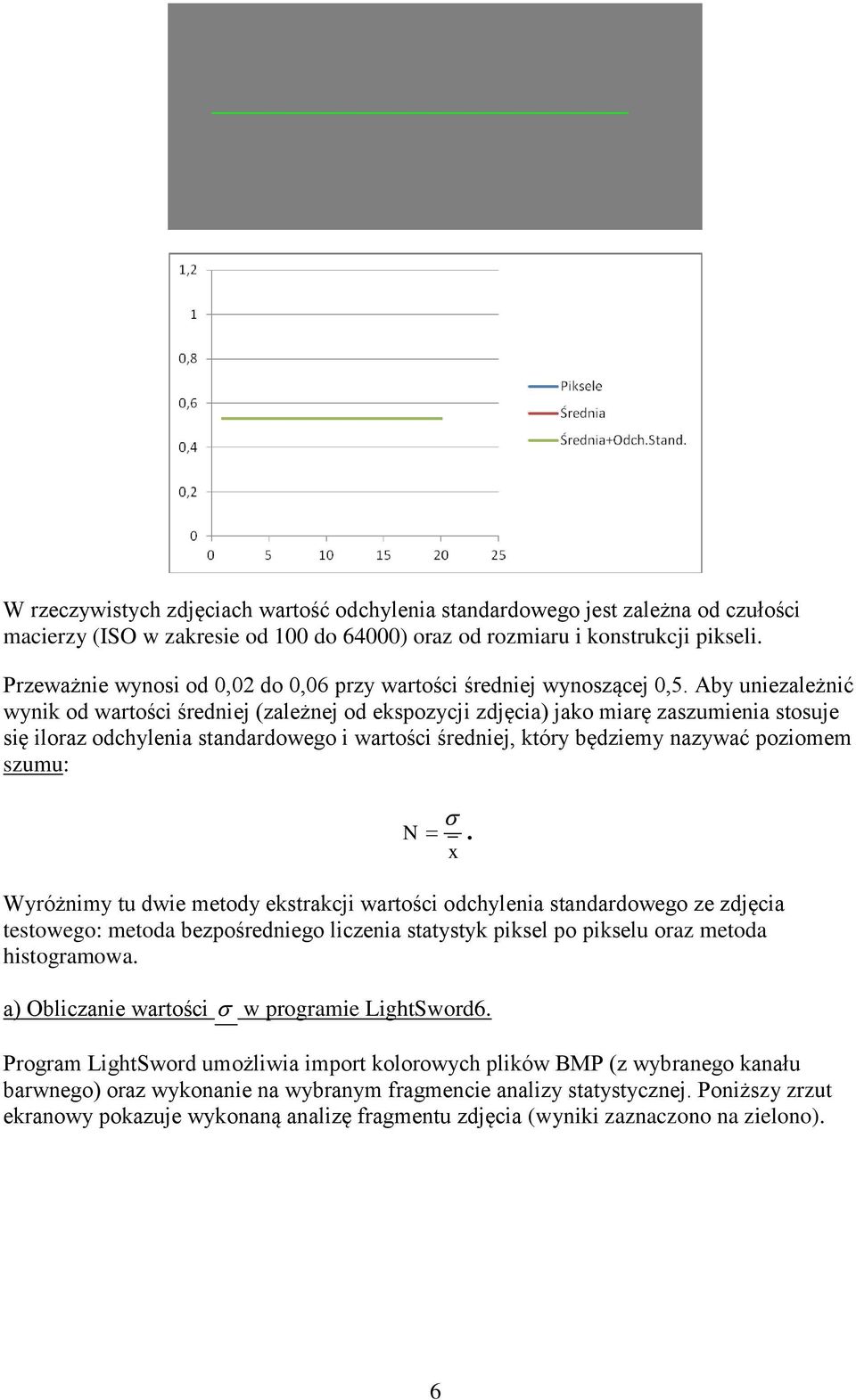 Aby uniezależnić wynik od wartości średniej (zależnej od ekspozycji zdjęcia) jako miarę zaszumienia stosuje się iloraz odchylenia standardowego i wartości średniej, który będziemy nazywać poziomem