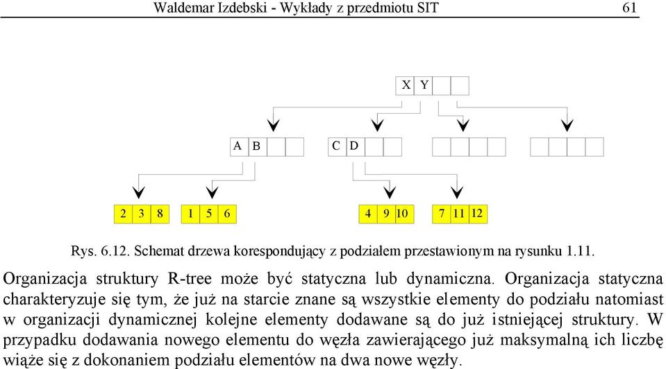 Organizacja statyczna charakteryzuje się tym, że już na starcie znane są wszystkie elementy do podziału natomiast w organizacji dynamicznej