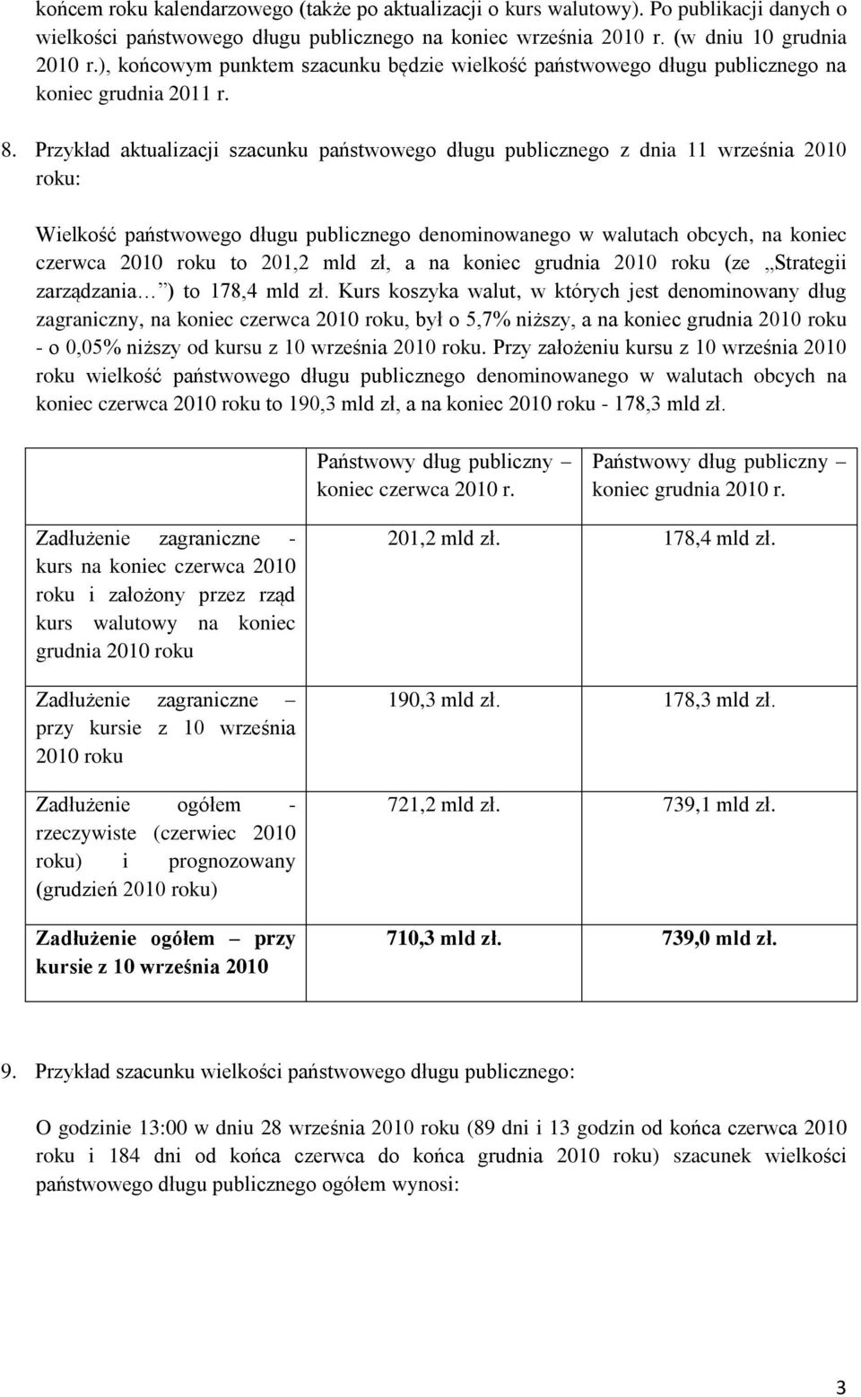 Przykład aktualizacji państwowego długu publicznego z dnia 11 września roku: Wielkość państwowego długu publicznego denominowanego w walutach obcych, na koniec czerwca roku to 201,2 mld zł, a na