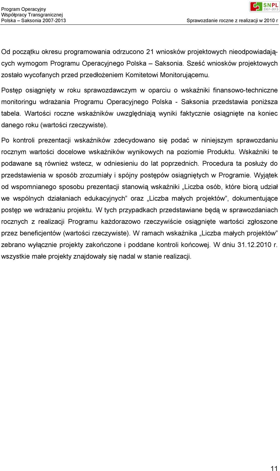 Postęp osiągnięty w roku sprawozdawczym w oparciu o wskaźniki finansowo-techniczne monitoringu wdrażania Programu Operacyjnego Polska - Saksonia przedstawia poniższa tabela.