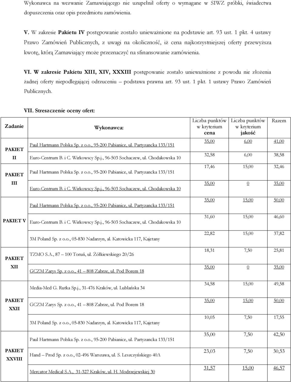 4 ustawy Prawo Zamówień Publicznych, z uwagi na okoliczność, iż cena najkorzystniejszej oferty przewyższa kwotę, którą Zamawiający może przeznaczyć na sfinansowanie zamówienia. VI.