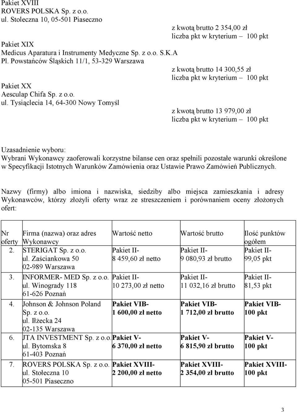 Tysiąclecia 14, 64-300 Nowy Tomyśl z kwotą brutto 13 979,00 zł Uzasadnienie wyboru: Wybrani Wykonawcy zaoferowali korzystne bilanse cen oraz spełnili pozostałe warunki określone w Specyfikacji