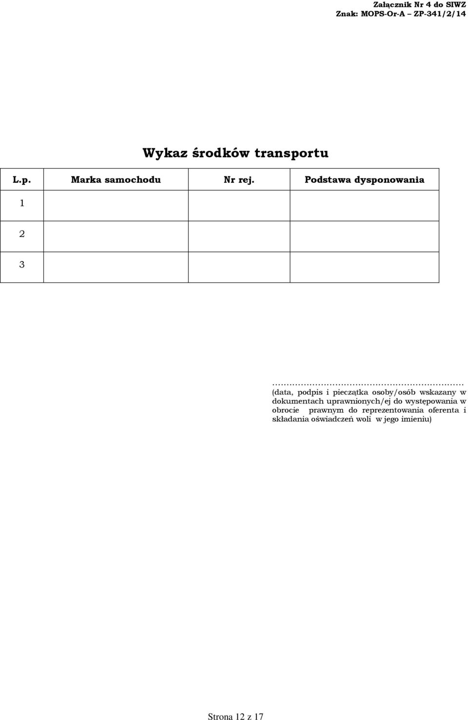 (data, podpis i pieczątka osoby/osób wskazany w dokumentach uprawnionych/ej do