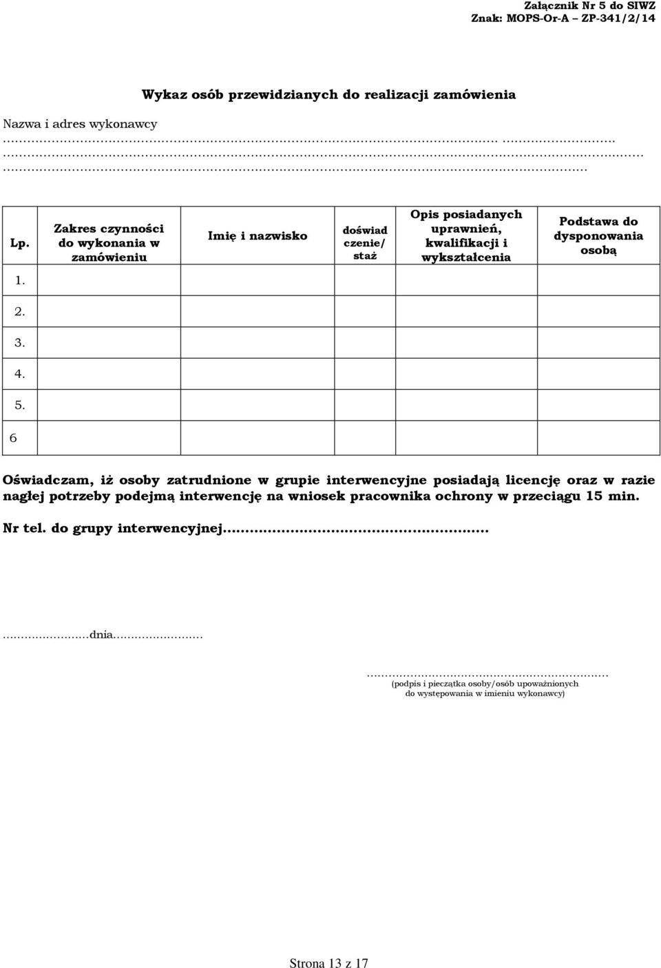 dysponowania osobą 1. 2. 3. 4. 5.