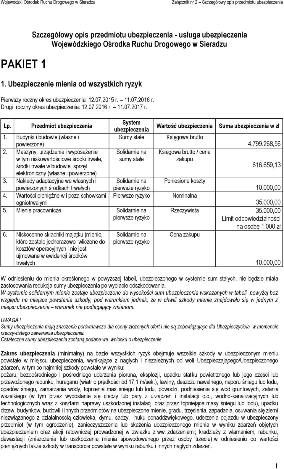 Przedmiot ubezpieczenia System ubezpieczenia 1. Budynki i budowle (własne i Sumy stałe powierzone) 2.