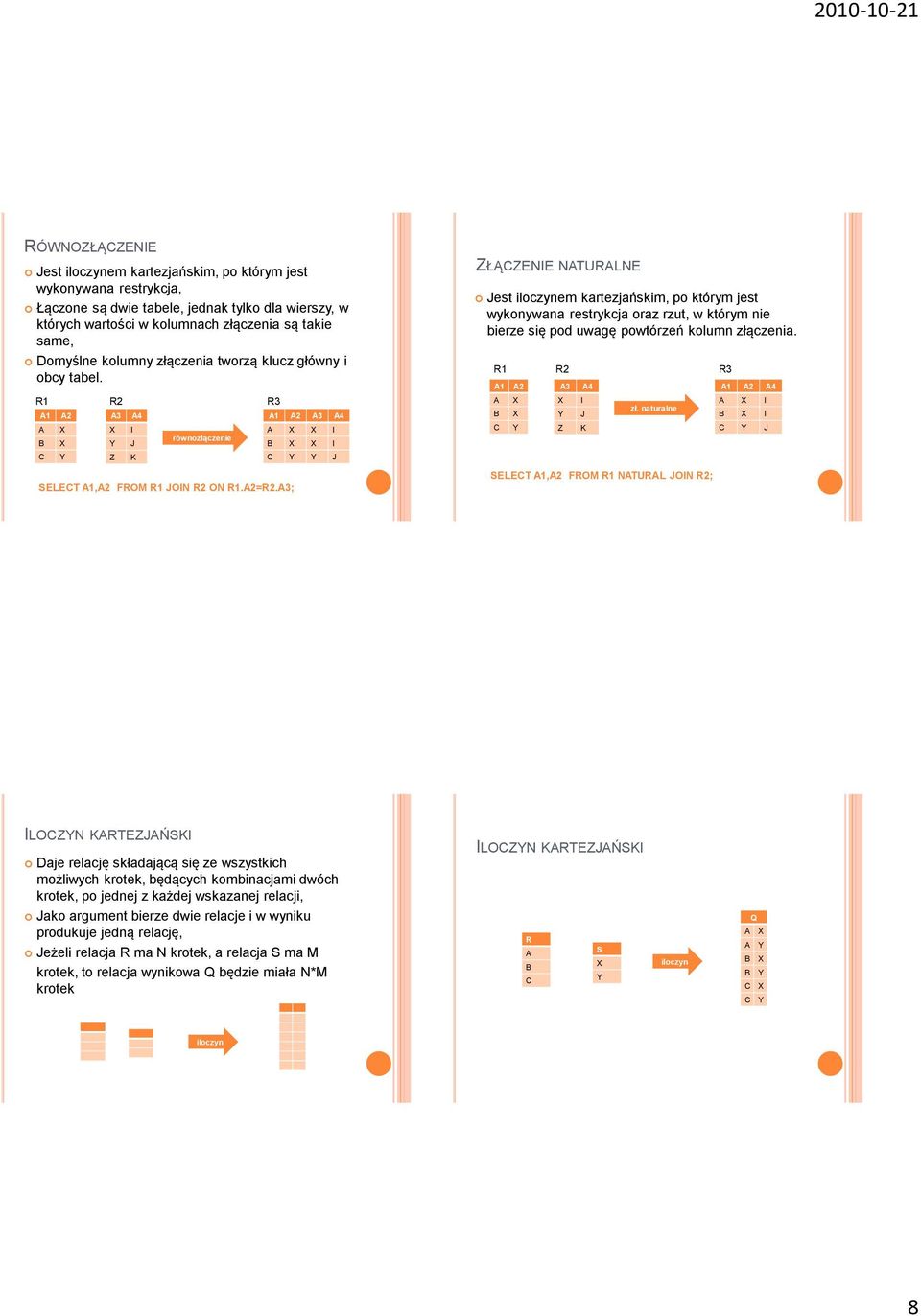 A3; A1 A2 A3 A4 A I B I C Y Y J ZŁĄCZENIE NATURALNE Jest iloczynem kartezjańskim, po którym jest wykonywana restrykcja oraz rzut, w którym nie bierze się pod uwagę powtórzeń kolumn złączenia.