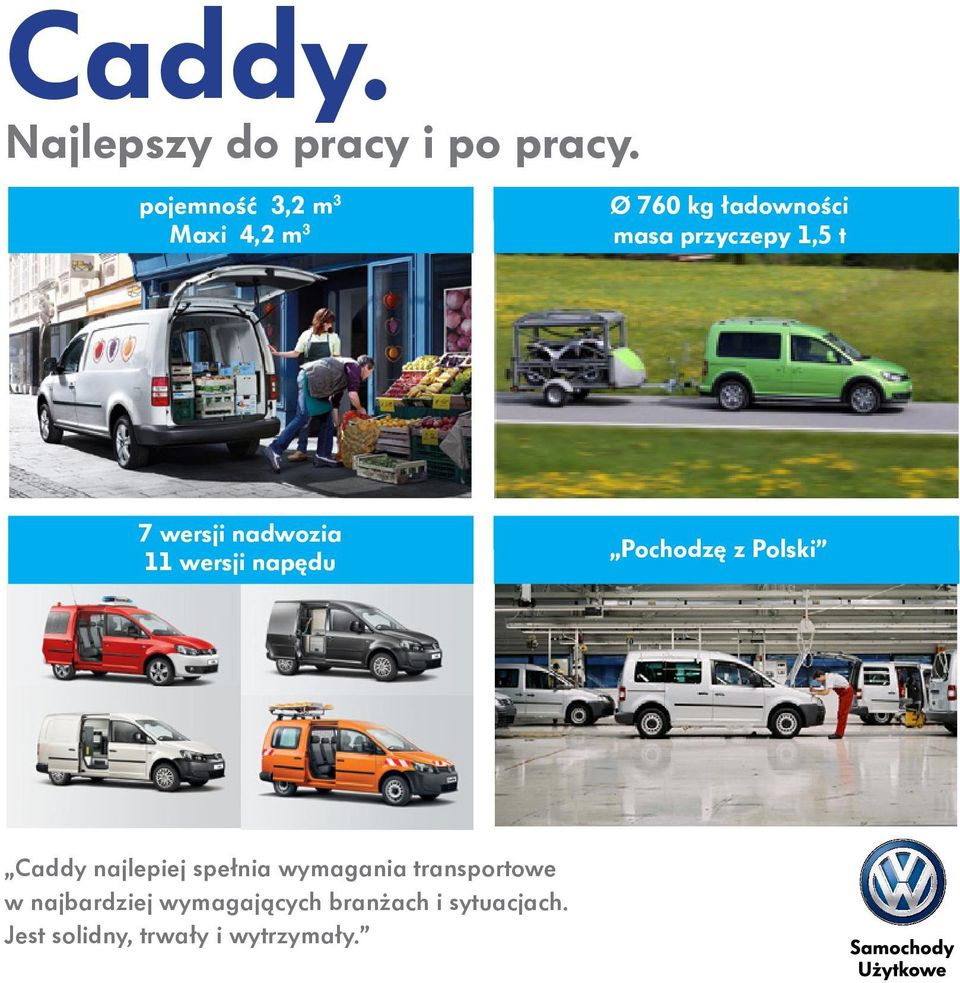 wersji nadwozia 11 wersji napędu Pochodzę z Polski Caddy najlepiej