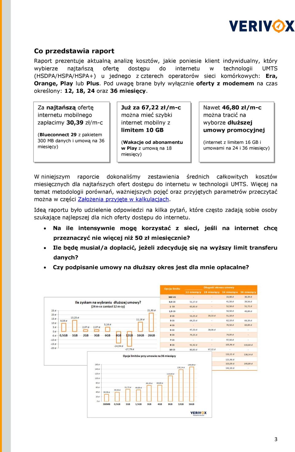 Za najtańszą ofertę internetu mobilnego zapłacimy 30,39 zł/m-c (Blueconnect 29 z pakietem 300 MB danych i umową na 36 miesięcy) Już za 67,22 zł/m-c można mieć szybki internet mobilny z limitem 10 GB