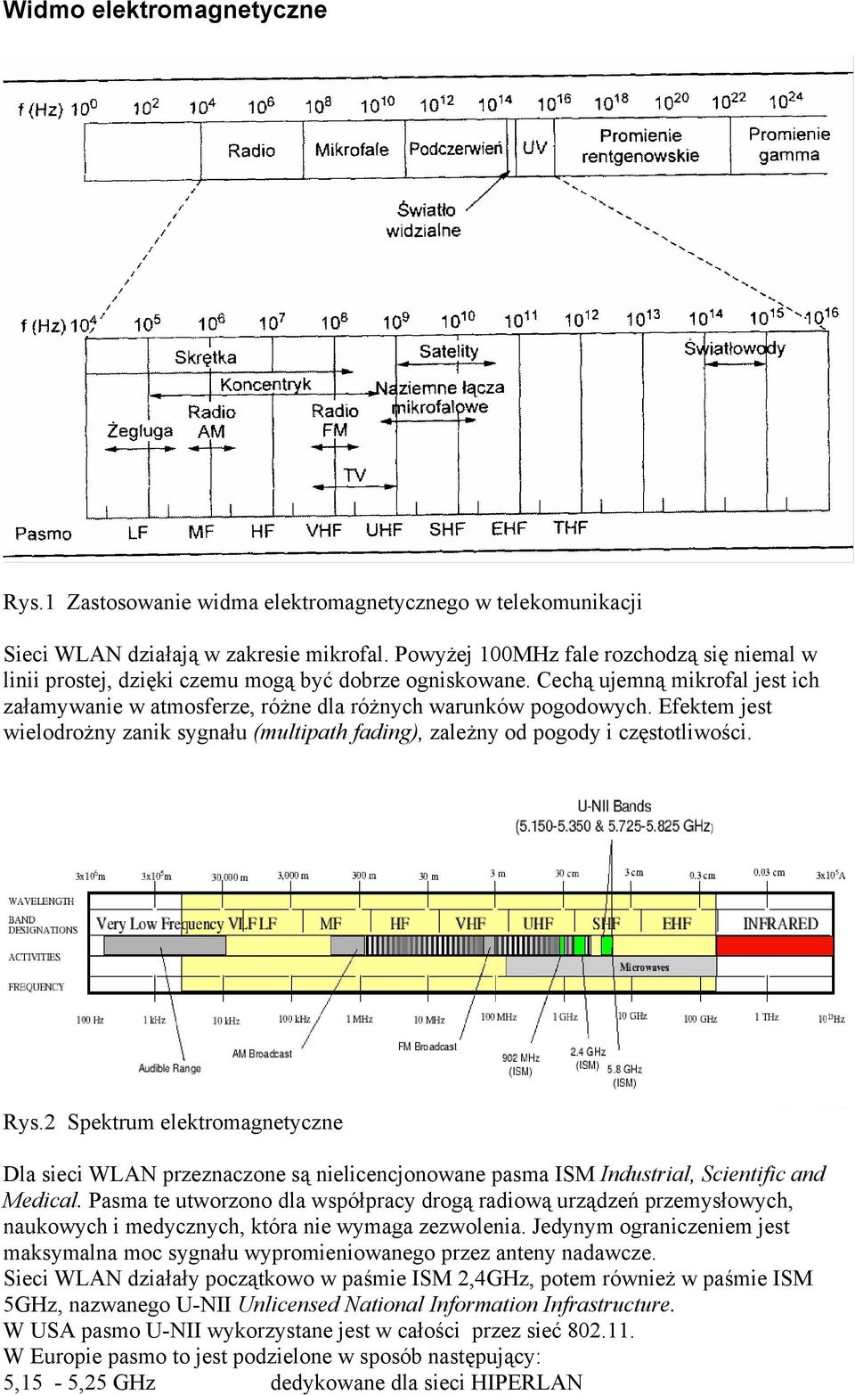 Efektem jest wielodrożny zanik sygnału (multipath fading), zależny od pogody i częstotliwości. Rys.