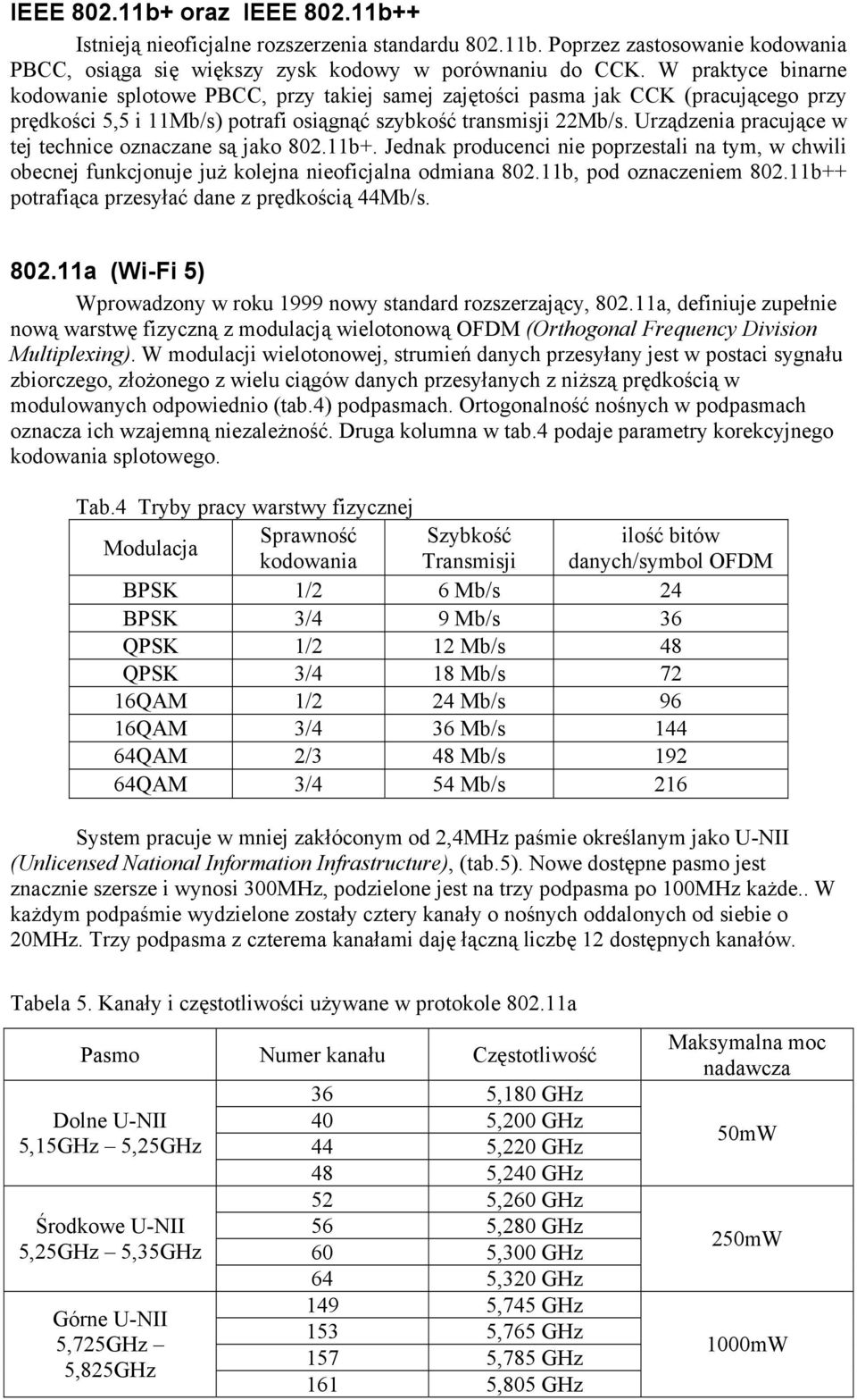 Urządzenia pracujące w tej technice oznaczane są jako 802.11b+. Jednak producenci nie poprzestali na tym, w chwili obecnej funkcjonuje już kolejna nieoficjalna odmiana 802.11b, pod oznaczeniem 802.