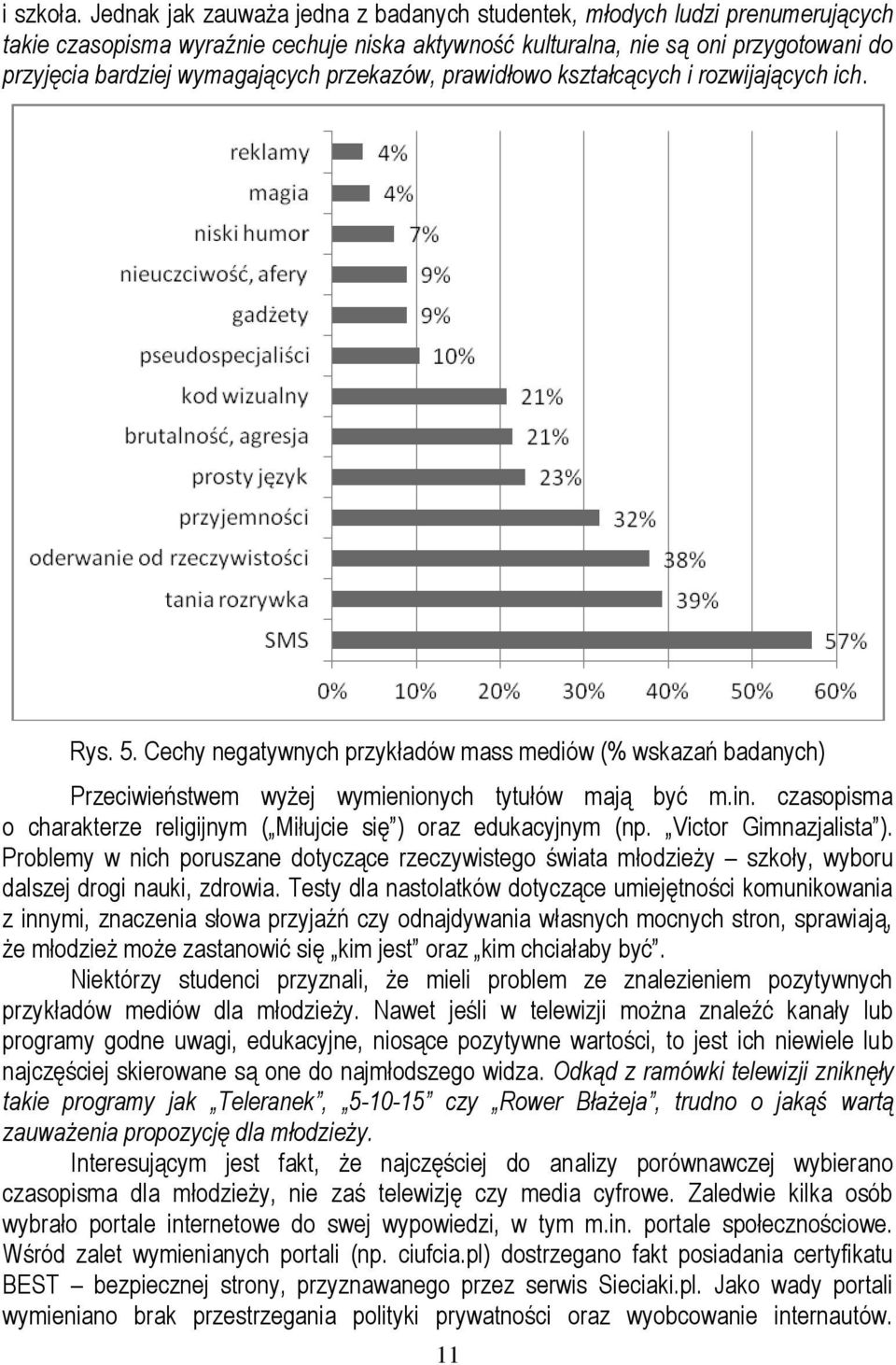 przekazów, prawidłowo kształcących i rozwijających ich. Rys. 5. Cechy negatywnych przykładów mass mediów (% wskazań badanych) Przeciwieństwem wyżej wymienionych tytułów mają być m.in.