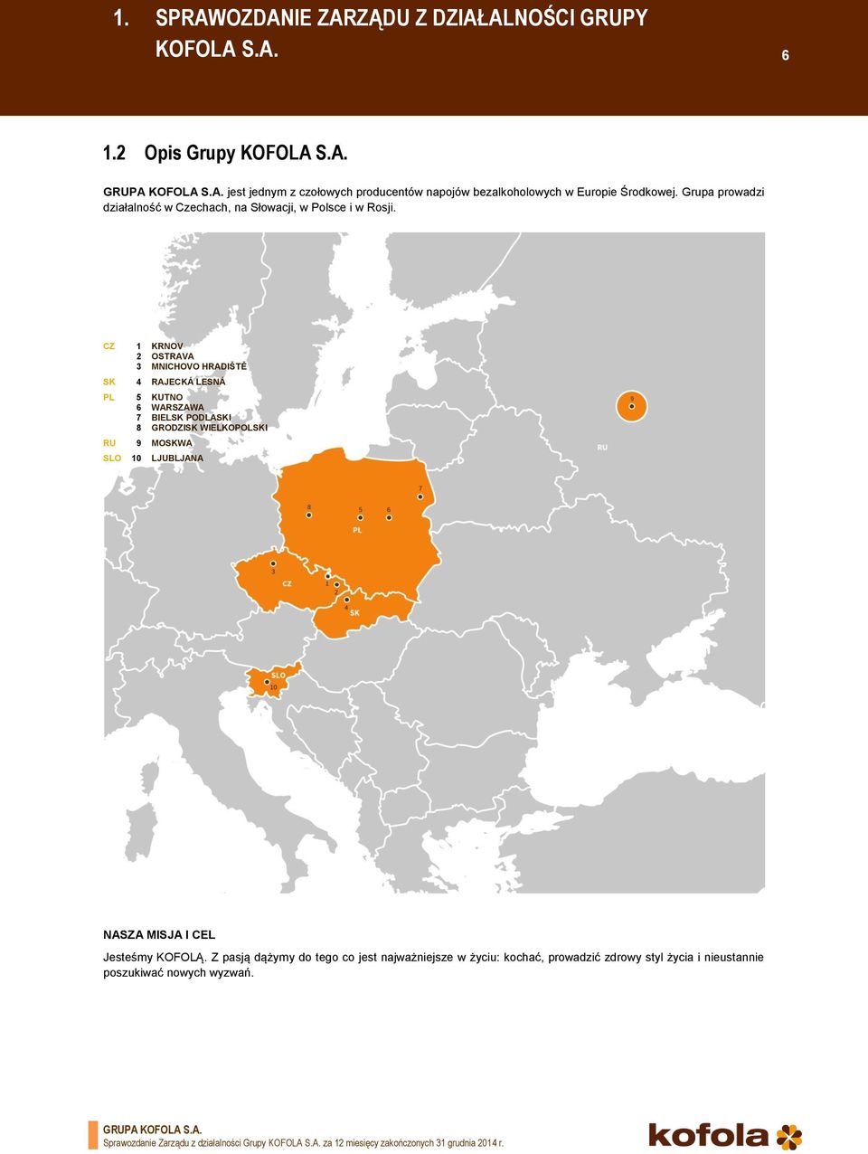 CZ 1 KRNOV 2 OSTRAVA 3 MNICHOVO HRADIŠTĚ SK 4 RAJECKÁ LESNÁ PL 5 KUTNO 6 WARSZAWA 7 BIELSK PODLASKI 8 GRODZISK WIELKOPOLSKI RU 9 MOSKWA SLO 10 LJUBLJANA