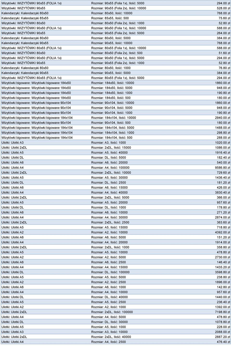 60 zł Wizytówki: WIZYTÓWKI 80x50 Rozmiar: 80x50 (Folia 2x), Ilość: 1000 52.80 zł Wizytówki: WIZYTÓWKI 90x50 (FOLIA 1x) Rozmiar: 90x50 (Folia 1x), Ilość: 10000 588.