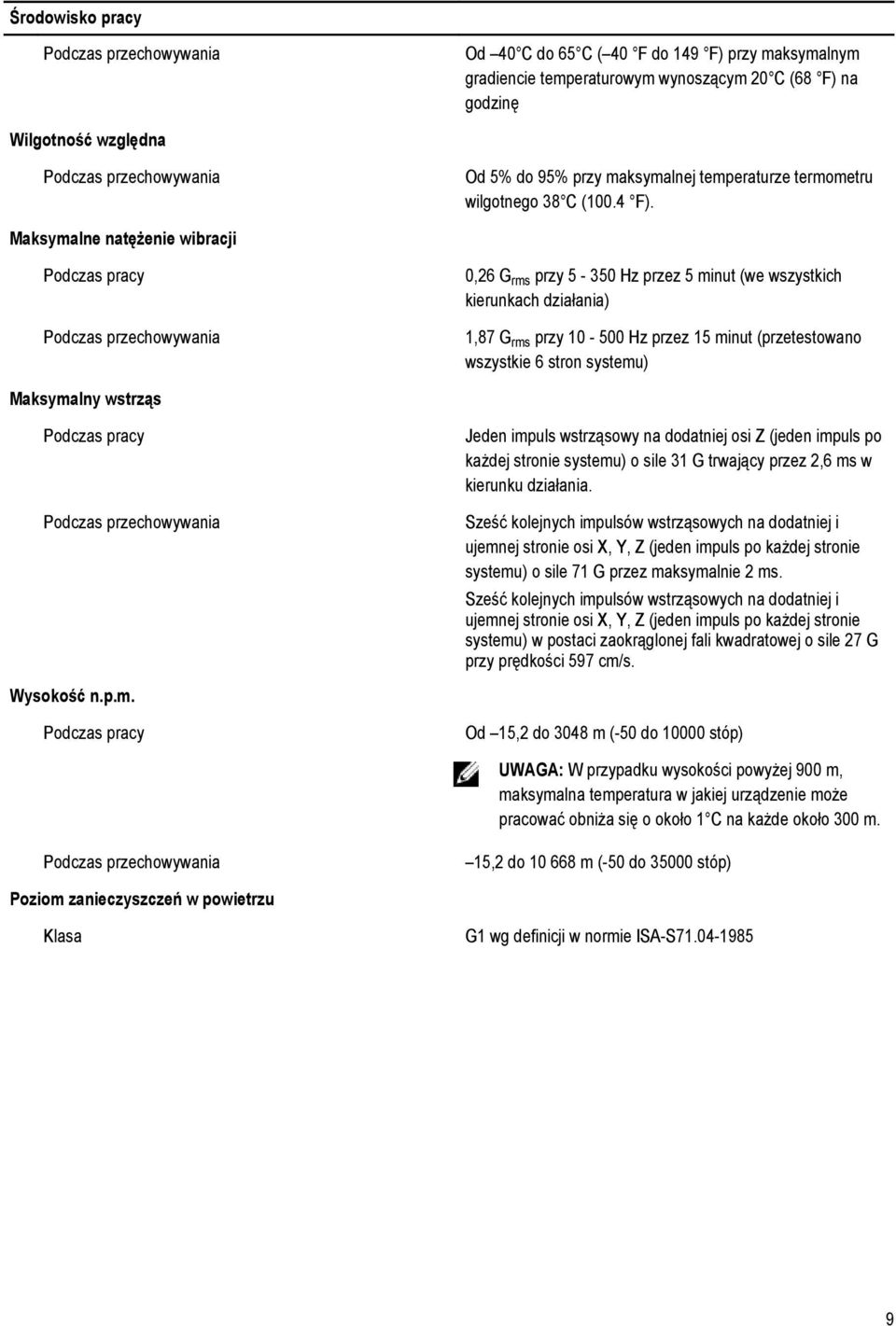 Maksymalne natężenie wibracji Podczas pracy 0,26 G rms przy 5-350 Hz przez 5 minut (we wszystkich kierunkach działania) 1,87 G rms przy 10-500 Hz przez 15 minut (przetestowano wszystkie 6 stron