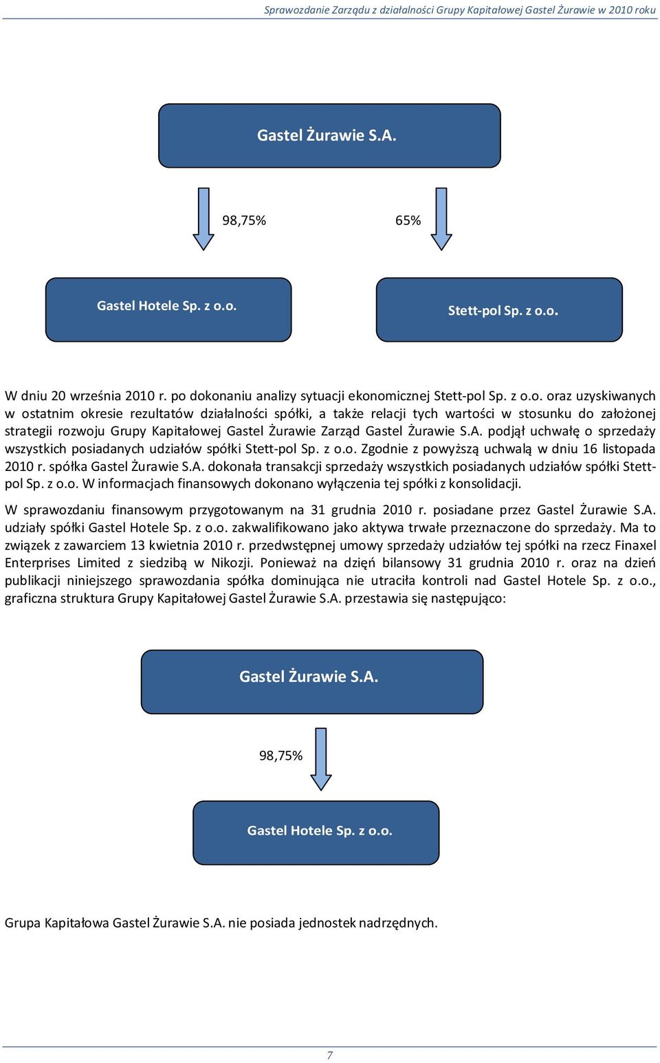 o. Stett-pol Sp. z o.o. W dniu 20 września 2010 r. po dokonaniu analizy sytuacji ekonomicznej Stett-pol Sp. z o.o. oraz uzyskiwanych w ostatnim okresie rezultatów działalności spółki, a także relacji
