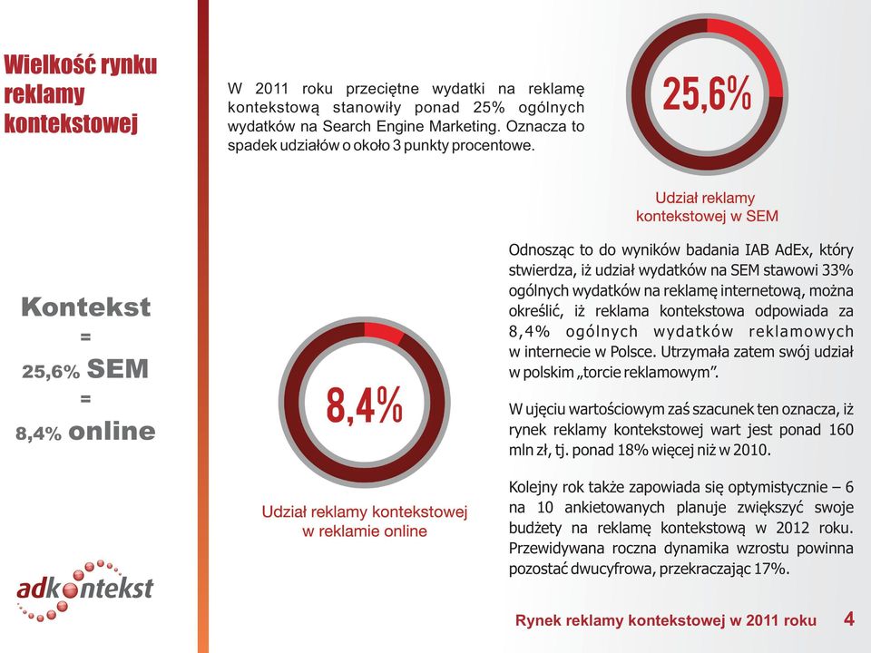 Kontekst = 25,6% SEM = 8,4% online Odnosz¹c to do wyników badania IAB AdEx, który stwierdza, i udzia³ wydatków na SEM stawowi 33% ogólnych wydatków na reklamê internetow¹, mo na okreœliæ, i reklama