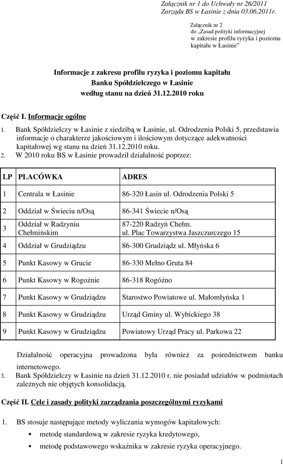 stanu na dzień 31.12.2010 roku Część I. Informacje ogólne 1. Bank Spółdzielczy w Łasinie z siedzibą w Łasinie, ul.